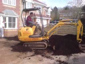 oakley mini digger hire|Diggers For Construction .